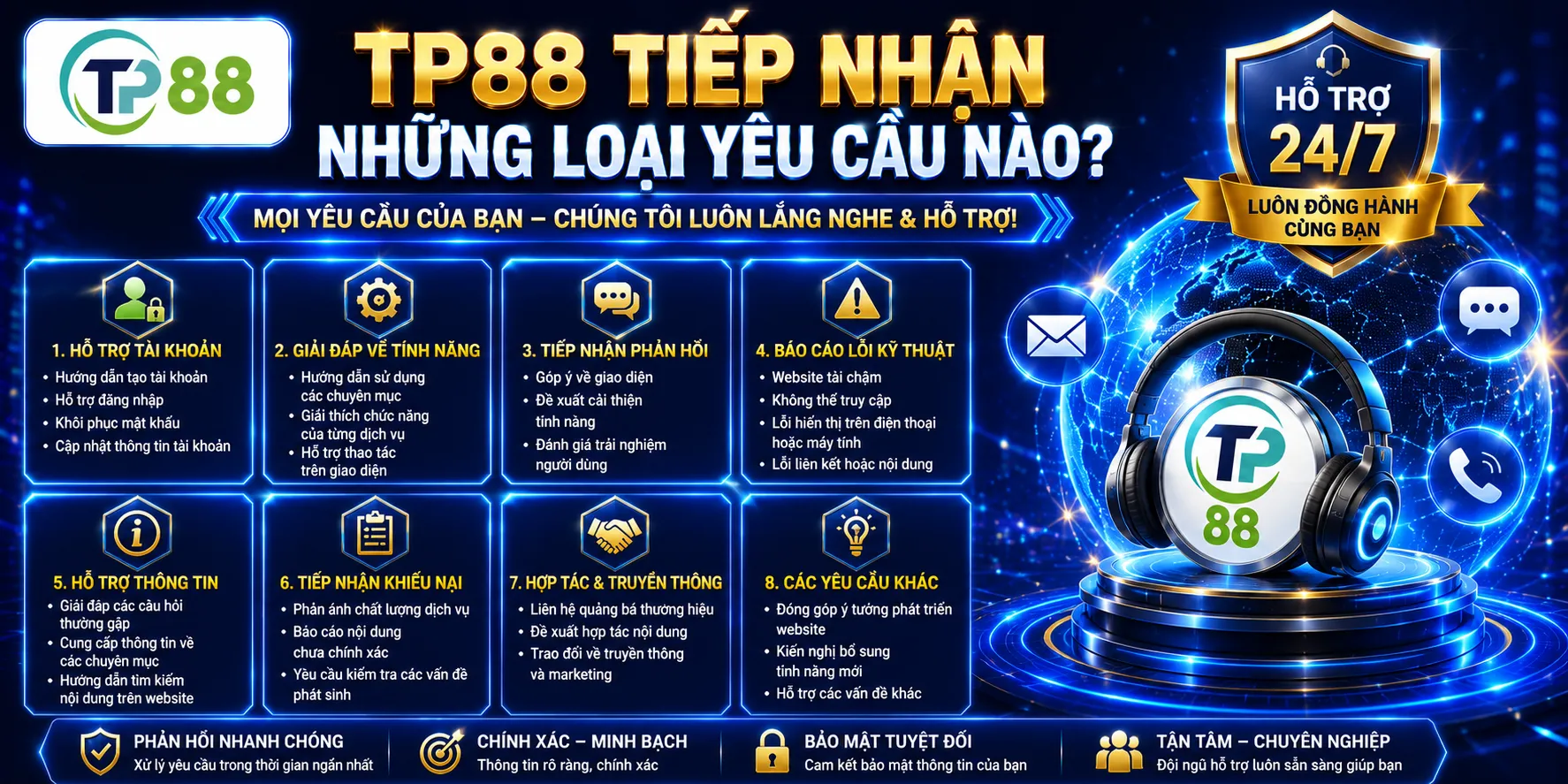 TP88 tiếp nhận những loại yêu cầu nào?