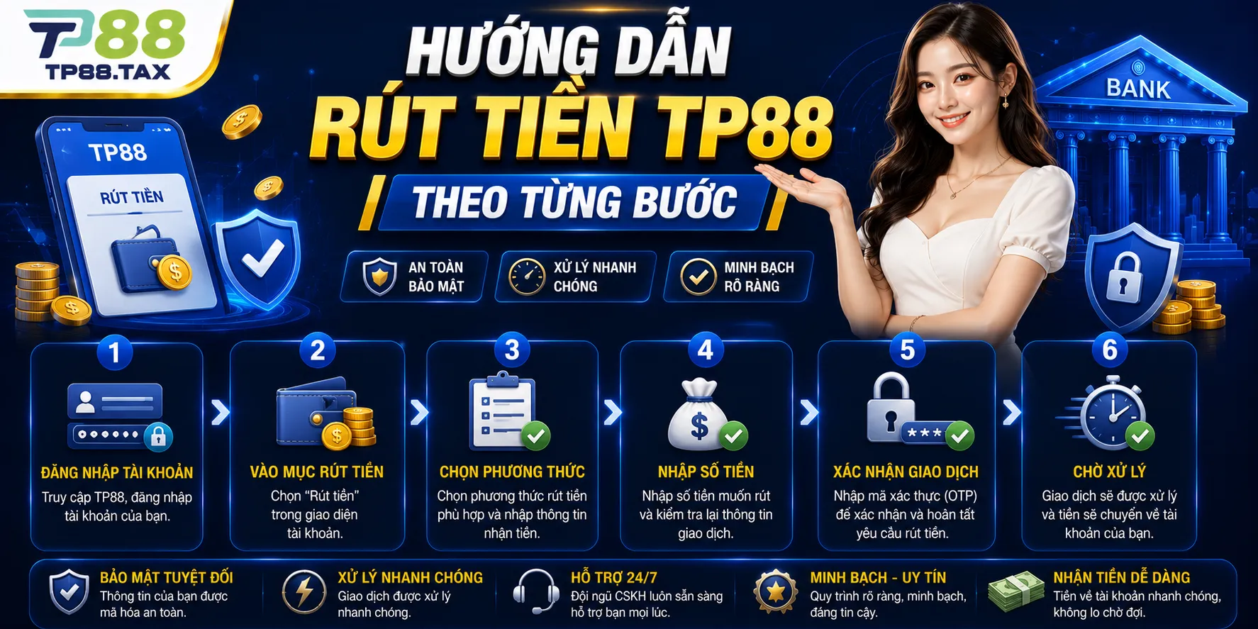 Rút Tiền TP88 – Quy Trình, Điều Kiện Và Thời Gian Xử Lý 2 Hướng dẫn rút tiền TP88 theo từng bước