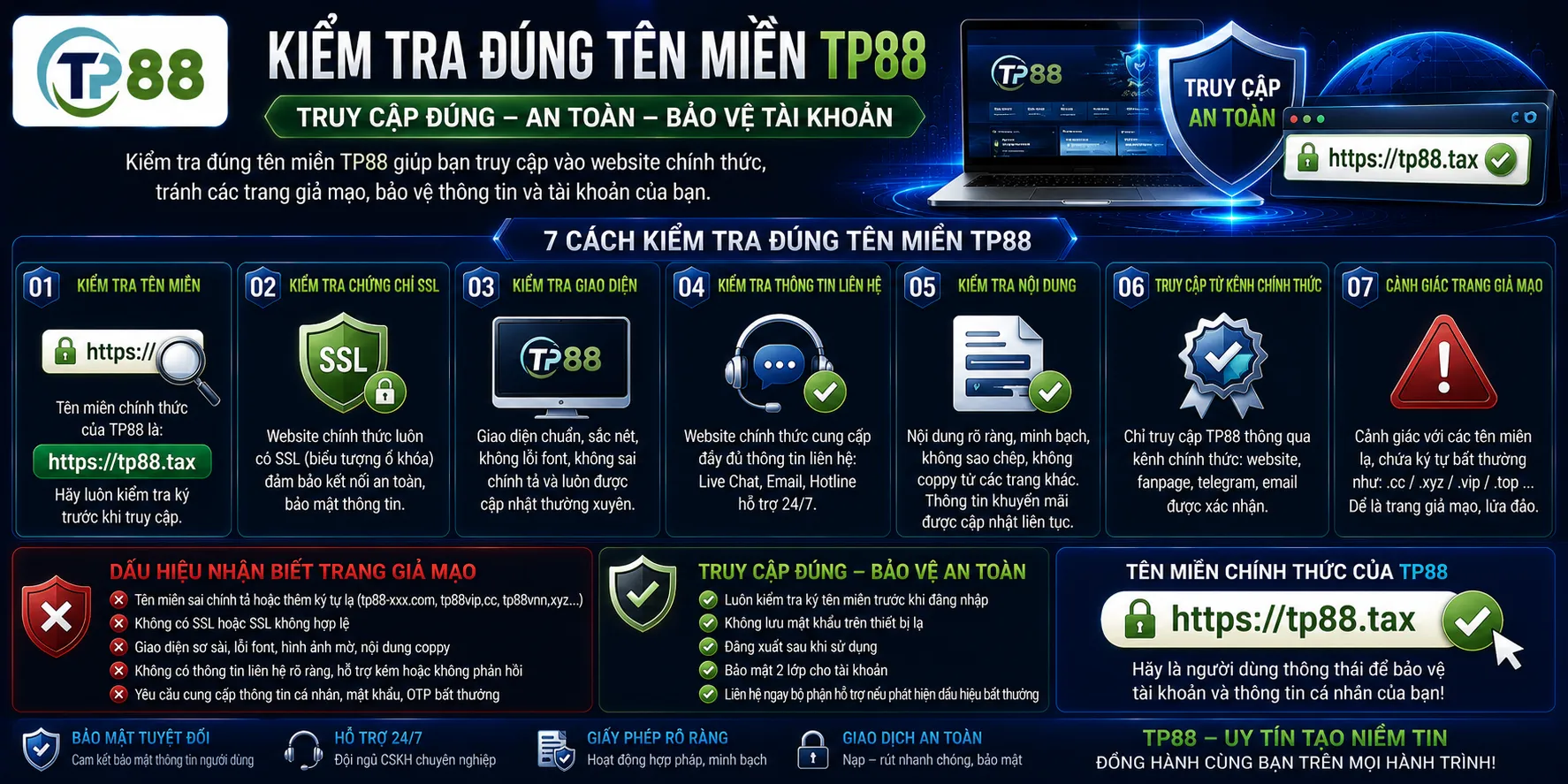 TP88 Có Uy Tín Không? 8 Tiêu Chí Kiểm Chứng Trước Khi Sử Dụng 1 Kiểm tra đúng tên miền TP88